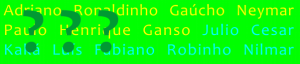 Certezas e mistérios na convocação da Seleção que vai defender o Brasil na Copa, na África do Sul.