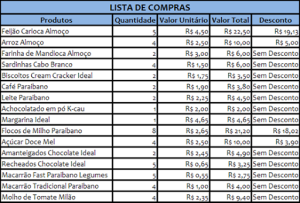 Josivandro Avelar Market. Só produto de qualidade.