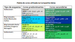 Paleta de cores da Companhia Ideias.