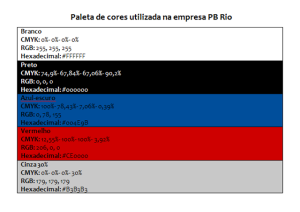 Esquema de cores.