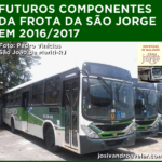 futuro da são jorge