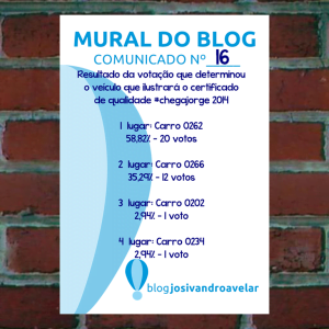 mural do blog comunicado 16