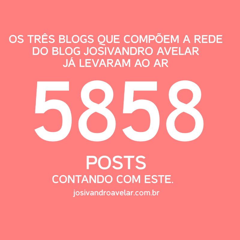 5858 posts