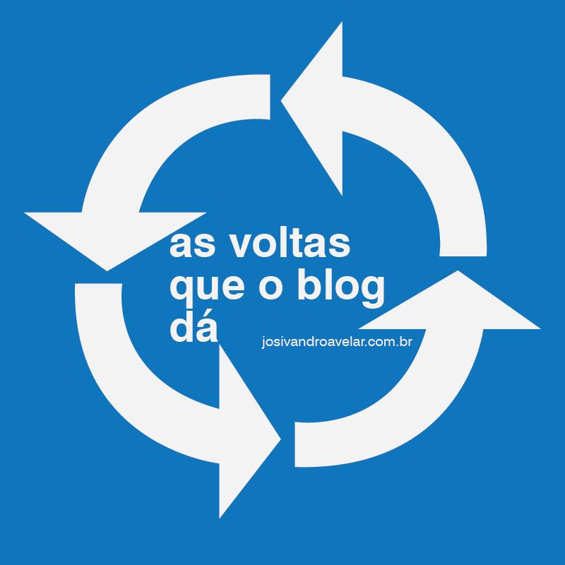 as voltas que o blog dá