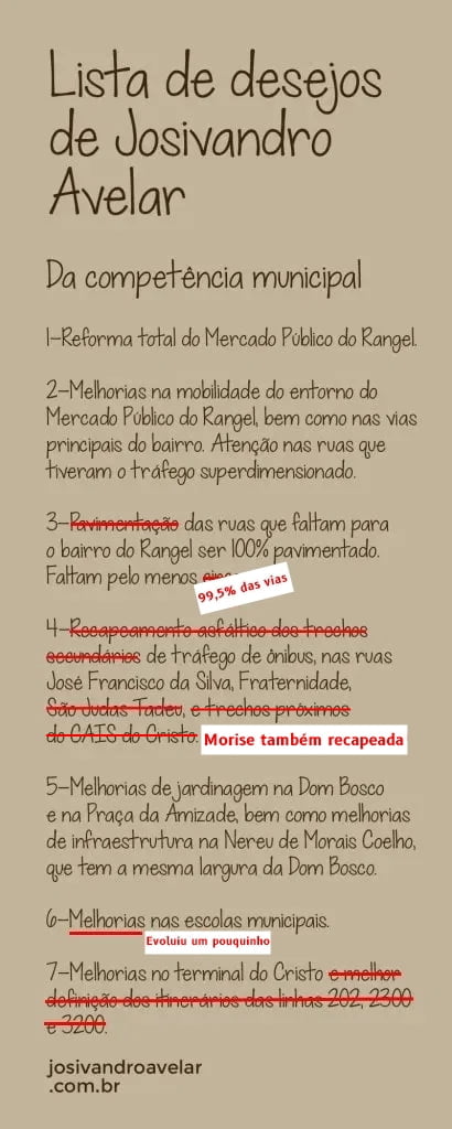 Balanço final da primeira Lista de Desejos 2016-2020 1 Balanço final da primeira Lista de Desejos do Blog Josivandro Avelar.