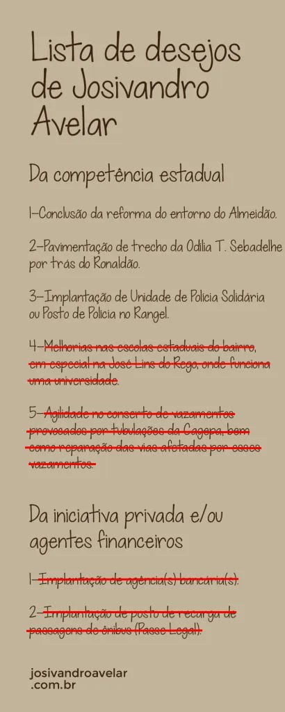 Balanço final da segunda Lista de Desejos 2016-2020 1 Balanço final da segunda Lista de Desejos do Blog Josivandro Avelar.