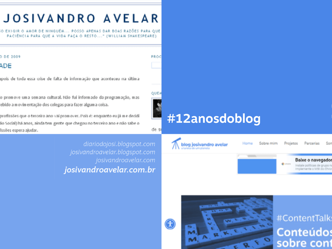 Linha do tempo do blog - Parte 1