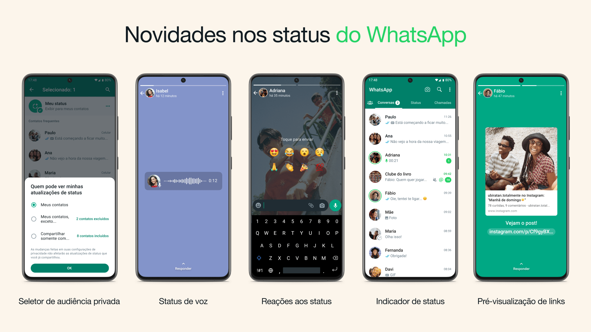 Novidades no status do WhatsApp 1 Imagem do WhatsApp mostrando as novidades nos status do aplicativo.