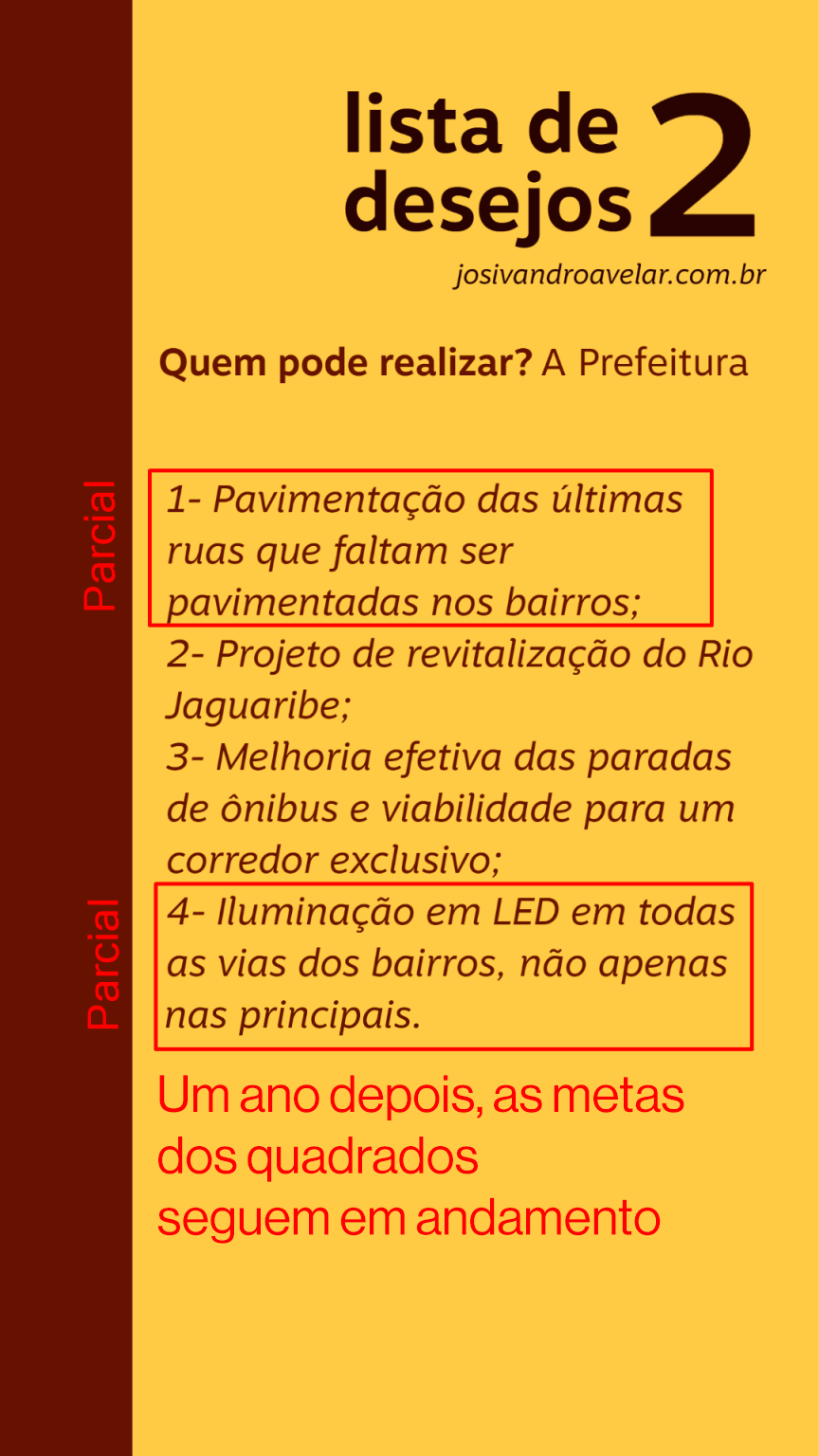 Terceira Lista de Desejos de Josivandro Avelar 2020-2024.