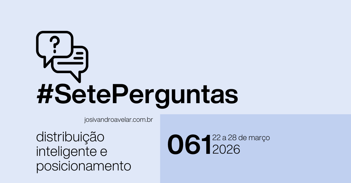 #SetePerguntas 061 - 22 a 28 de março de 2026 3 site graph 0356